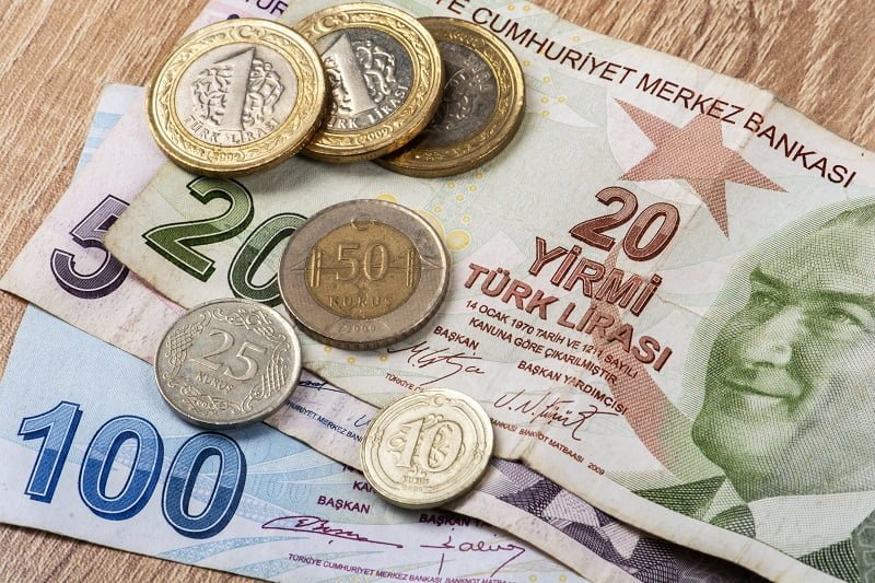 خرید بلیط هواپیما تهران ازمیر